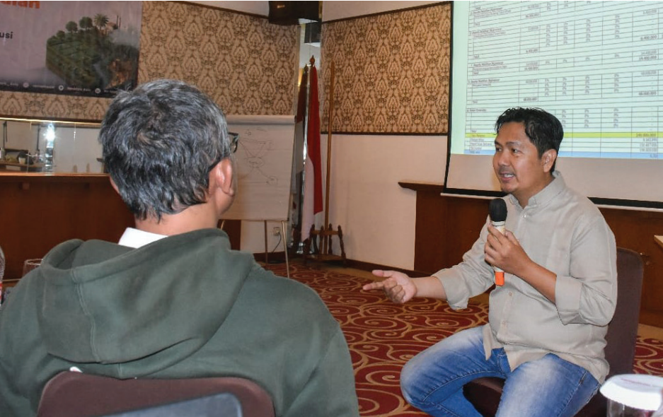 Pelatihan Social Impact Assessment Bogor